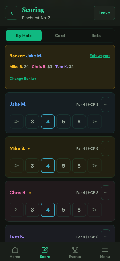 The hole card: who has the bank and each player’s bet