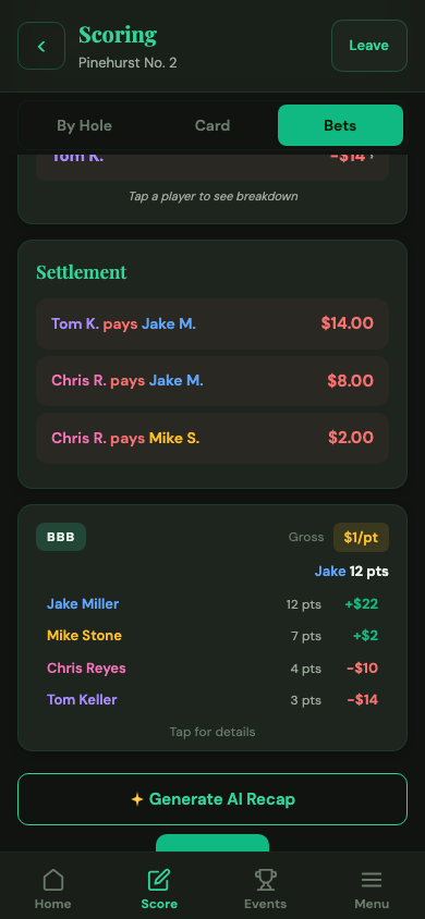 Points and money for each player in the Bets tab