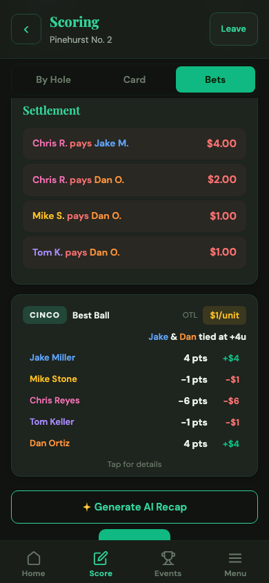 Cinco points and money for all five