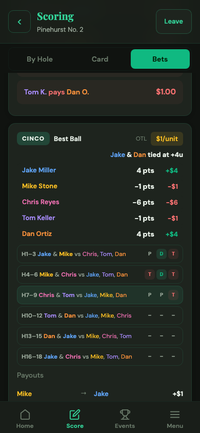 The rotation, three holes at a time