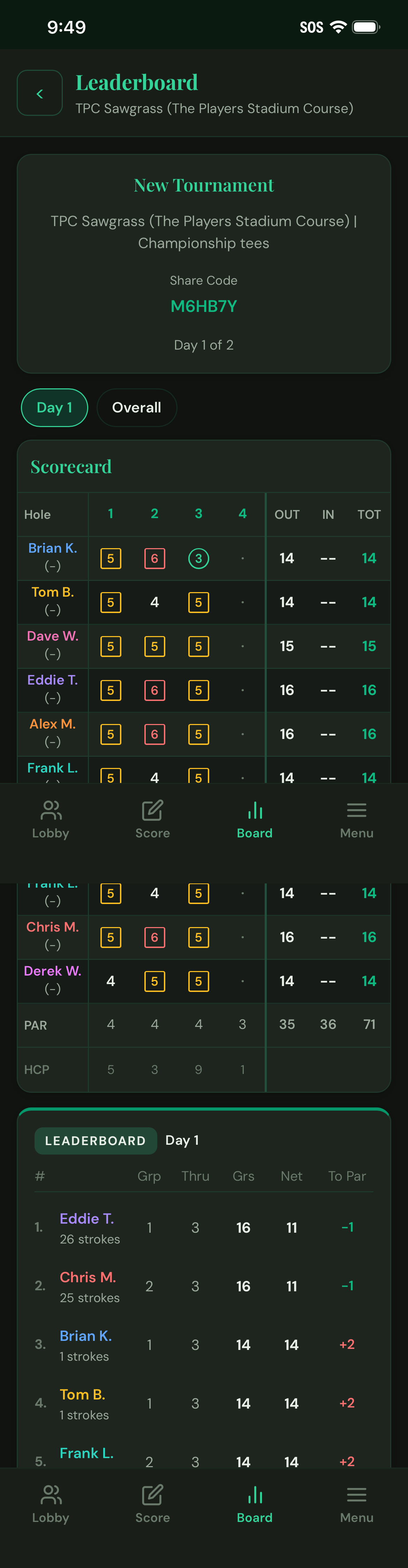 Per-day leaderboard with day tabs and player rankings