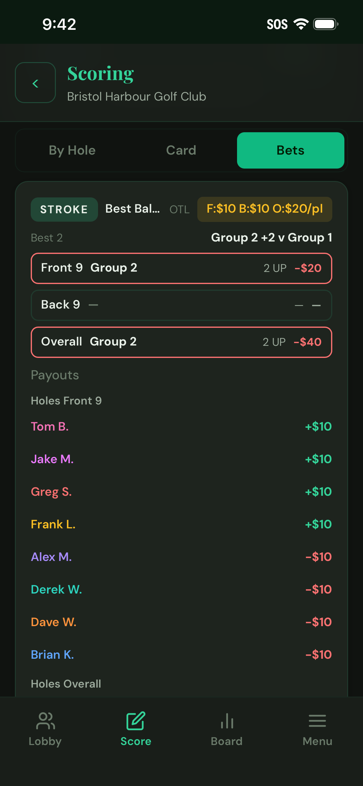 Pairs tournament scoring screen with best-ball standings