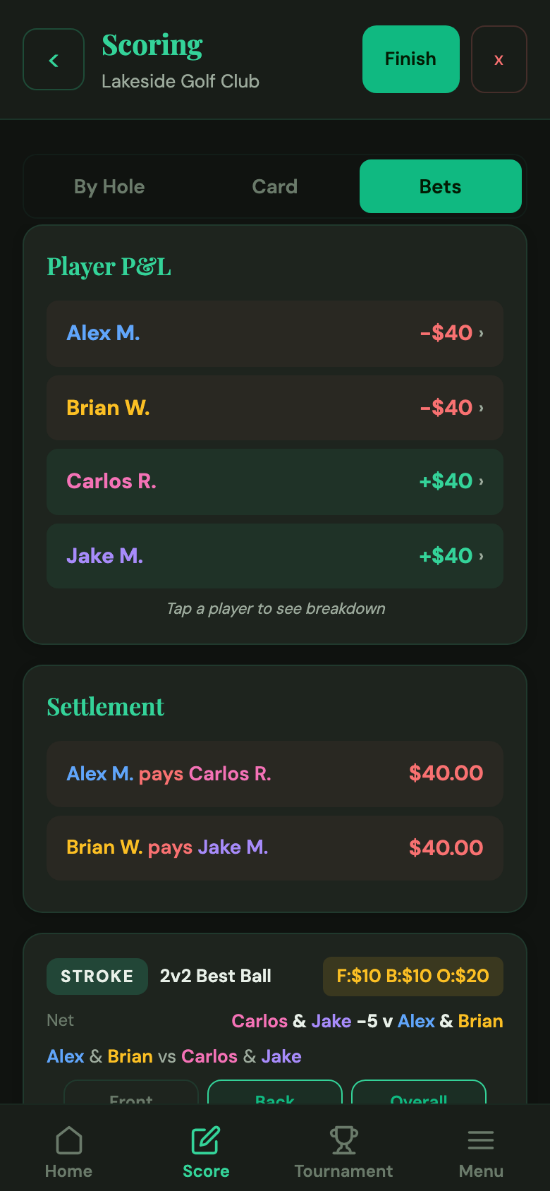 Bets View showing Stableford point totals and payouts