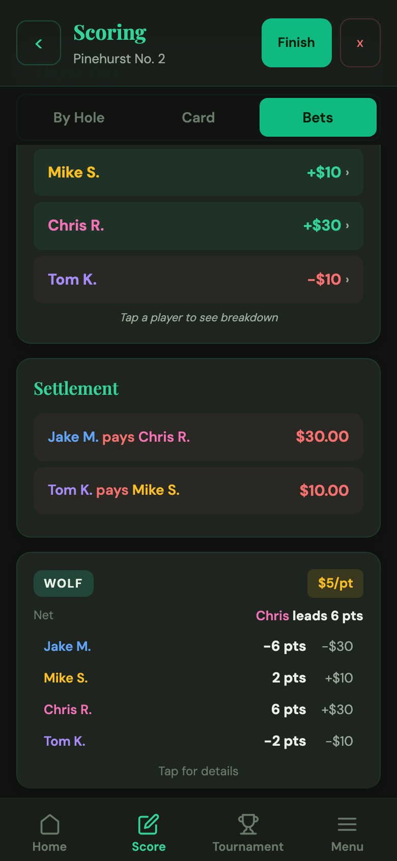 Bets View showing Wolf points and picks